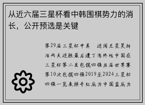 从近六届三星杯看中韩围棋势力的消长，公开预选是关键