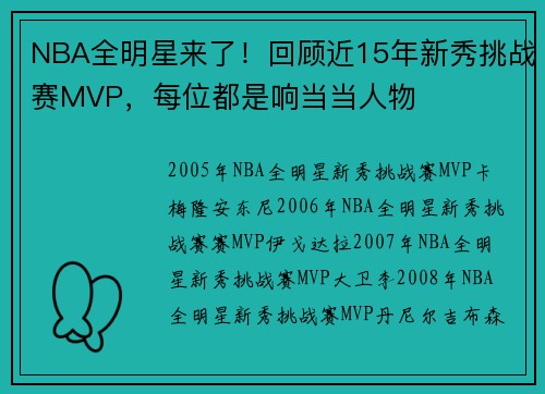 NBA全明星来了！回顾近15年新秀挑战赛MVP，每位都是响当当人物