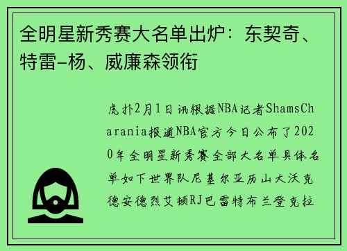 全明星新秀赛大名单出炉：东契奇、特雷-杨、威廉森领衔